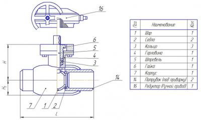 КРАНЫ ШАРОВЫЕ С РЕДУКТОРОМ