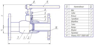 КРАНЫ ШАРОВЫЕ ФЛАНЦЕВЫЕ КШЦФ